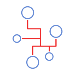 Complexity